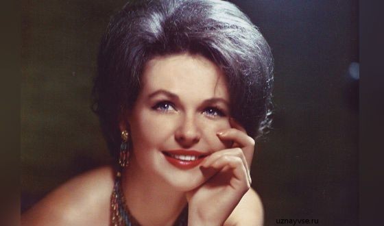 Самые красивые актрисы СССР