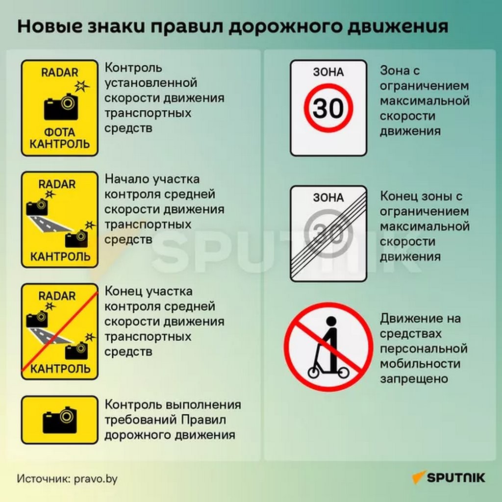 Сегодня в Беларуси начнут действовать новые знаки в ПДД. Смотрите, что они означают