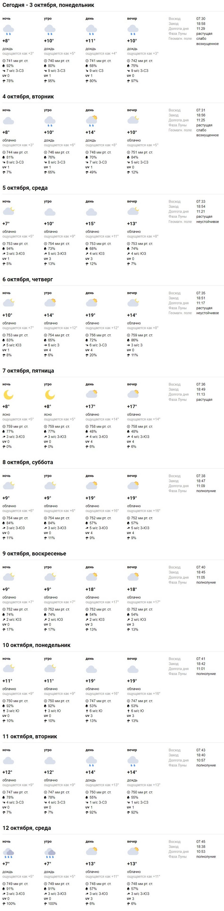 В Брестской области на завтра объявлен оранжевый уровень