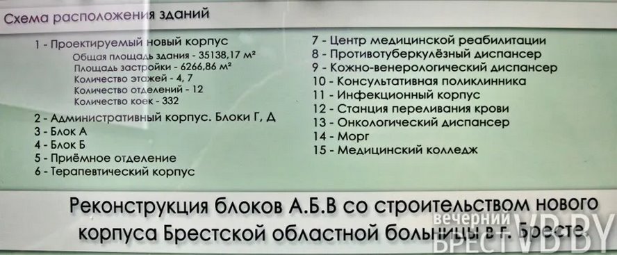 В марте 2023 года ожидается старт возведения нового корпуса областной клинической больницы