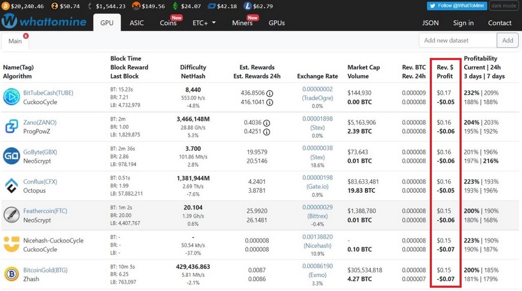 Белорус год назад стал майнить криптовалюту на своем балконе. Сколько заработал?