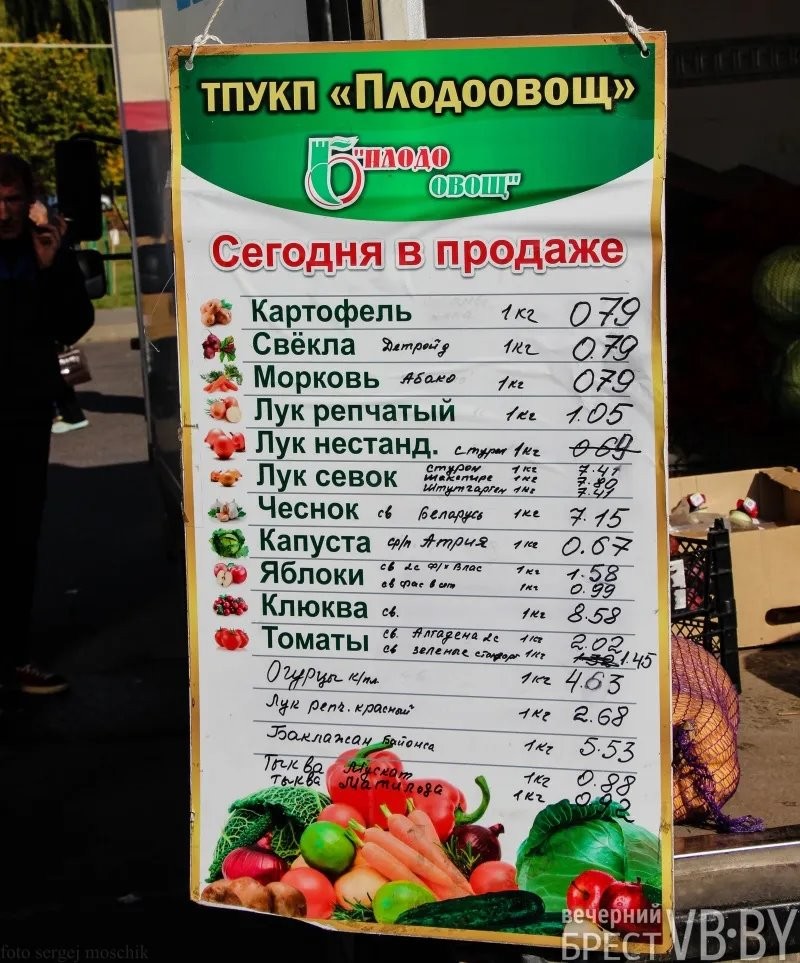 Цены и тенденции на сельхозярмарках в Бресте
