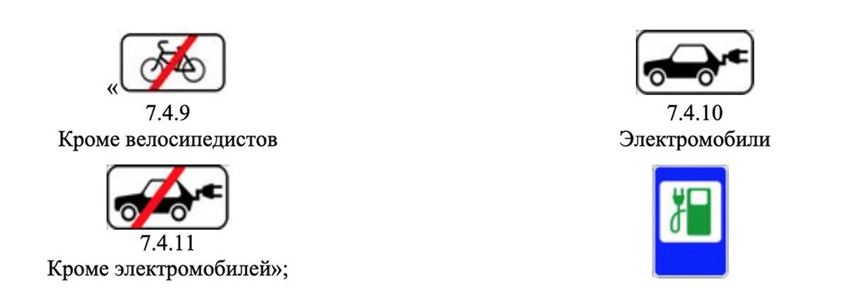 Новые ПДД. Напоминалка про требования к автомобилям и новые знаки