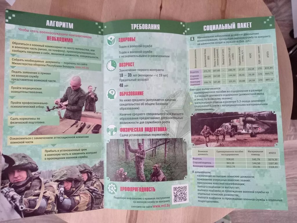 Белорус рассказал, зачем его вызвали в военкомат