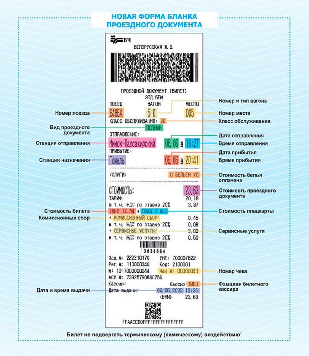 БЖД меняет дизайн билетов. От нынешних откажутся постепенно