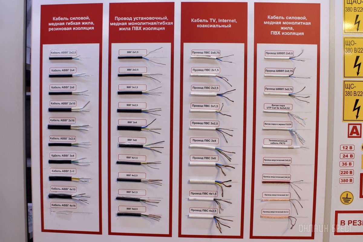Магазин «Вся электрика» в Бресте