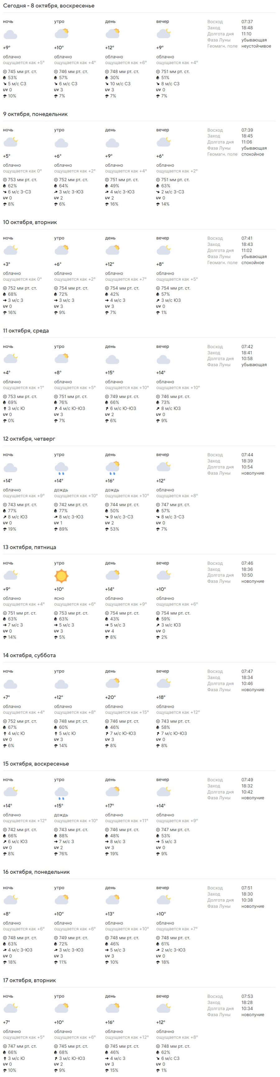 Какая погода ждет жителей Бреста на предстоящей неделе