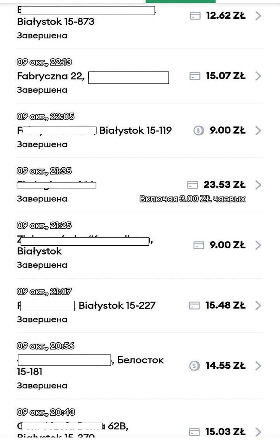 «В месяц получается 5 000 злотых». Белорус устроился на работу в польское такси и рассказал о своём доходе