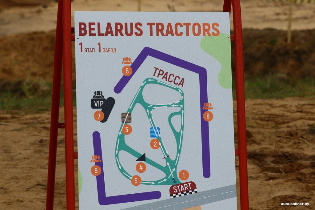 Гонки на тракторах