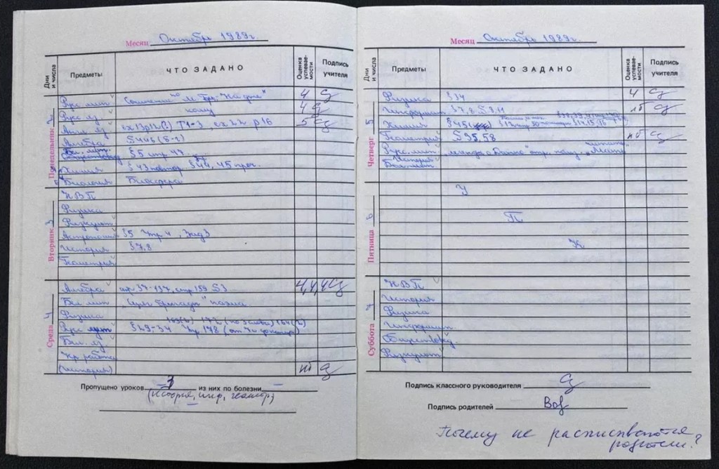 Дневники из прошлого: как менялся главный документ школьника последние 40 лет