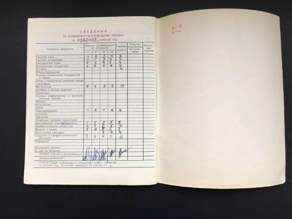 Школьные дневники 1990-х годов