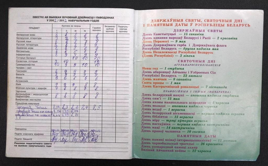 Дневники из прошлого: как менялся главный документ школьника последние 40 лет