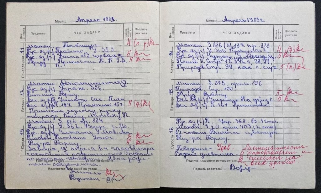 Дневники из прошлого: как менялся главный документ школьника последние 40 лет