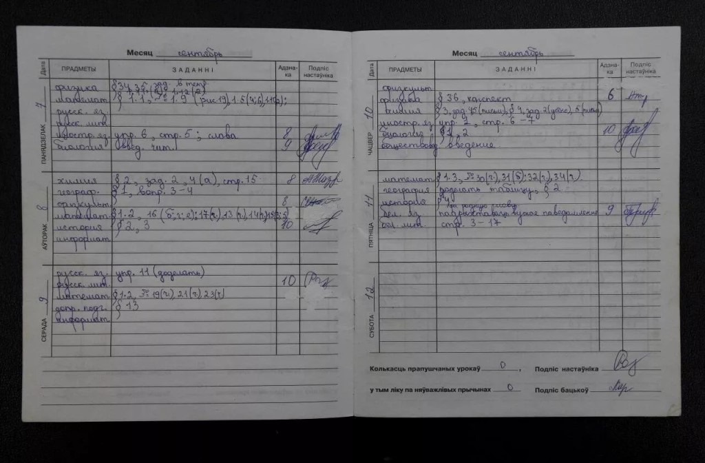 Дневники из прошлого: как менялся главный документ школьника последние 40 лет