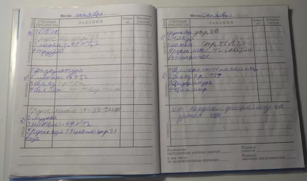 Дневники из прошлого: как менялся главный документ школьника последние 40 лет