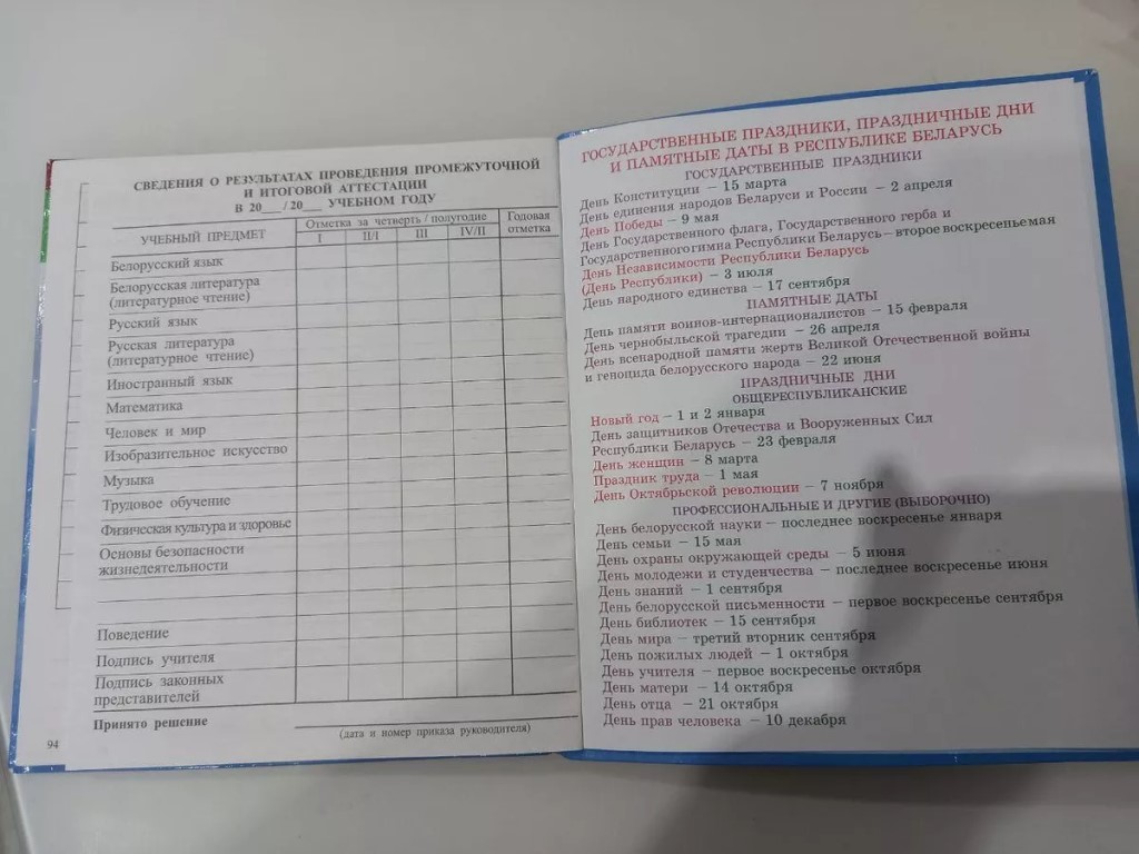 Дневники из прошлого: как менялся главный документ школьника последние 40 лет