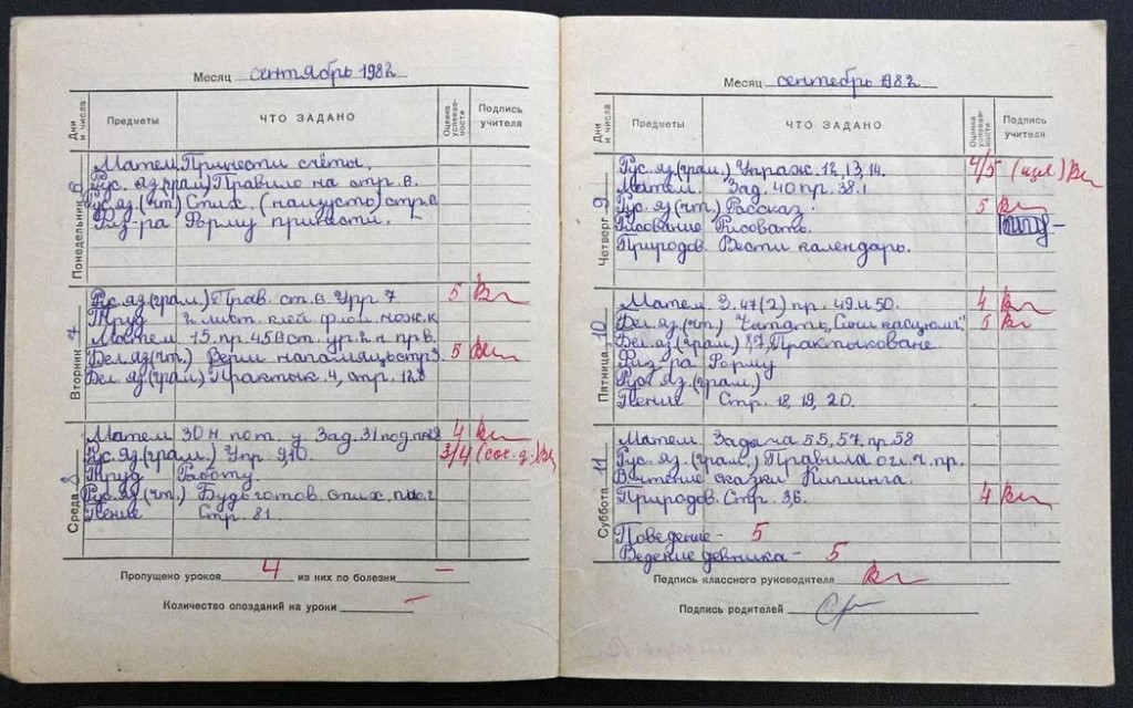 Дневники из прошлого: как менялся главный документ школьника последние 40 лет