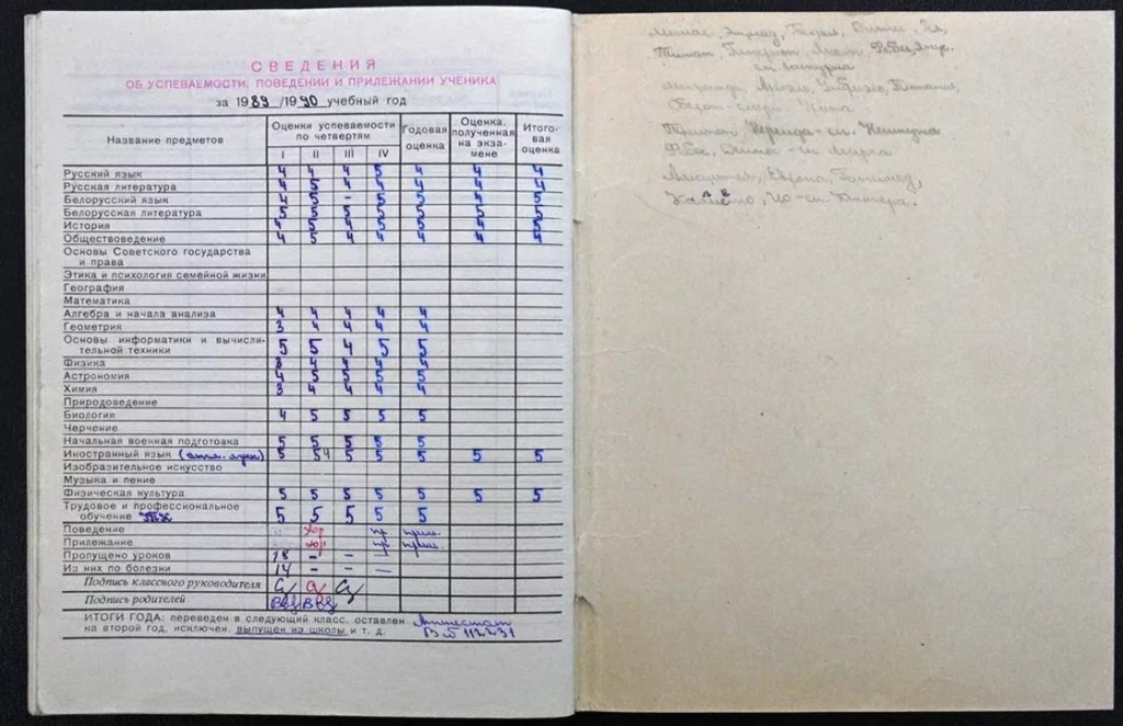 Дневники из прошлого: как менялся главный документ школьника последние 40 лет