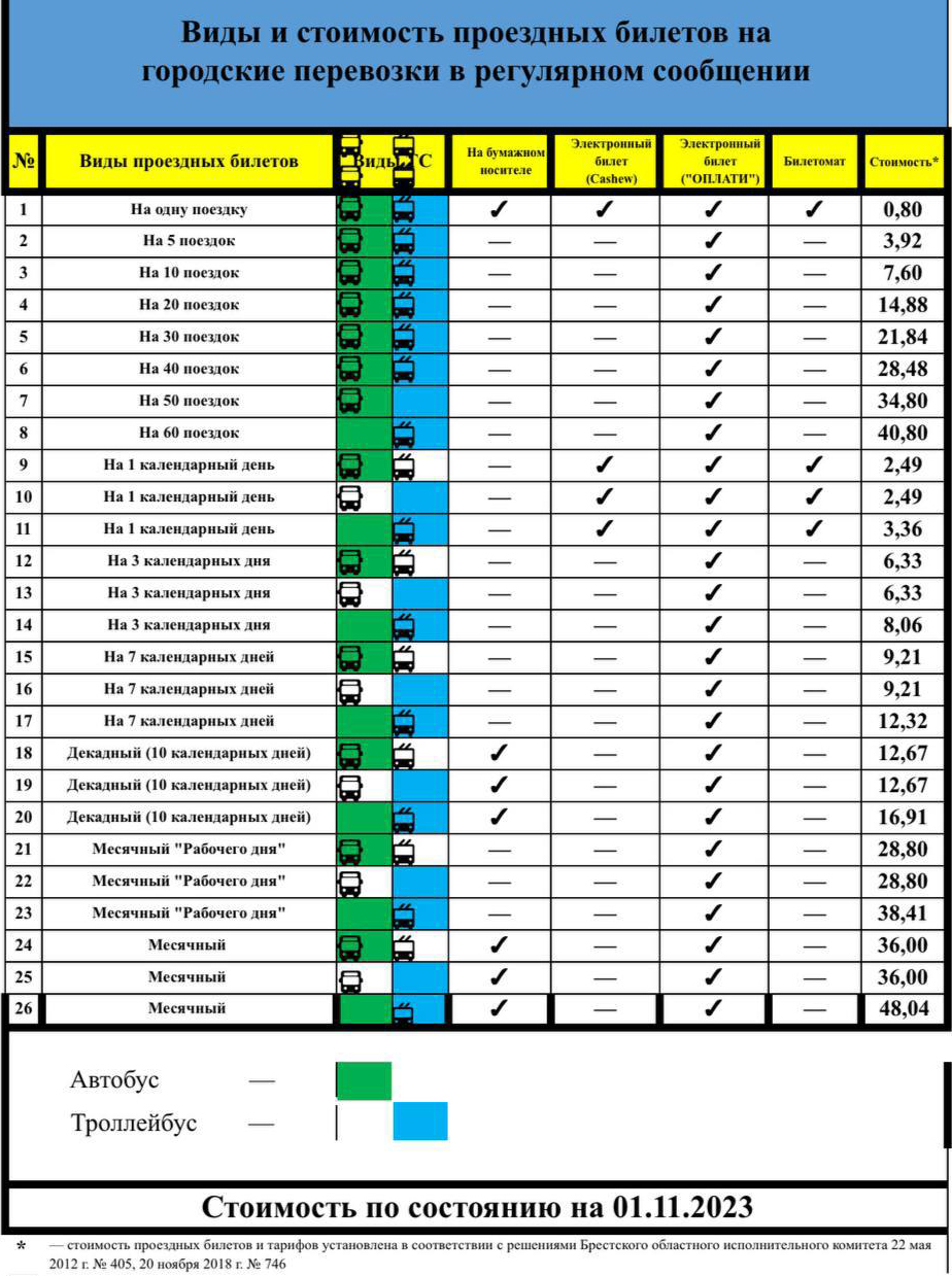 В Бресте заработал первый билетомат