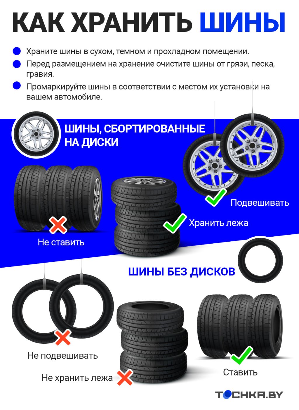 Как правильно хранить шины – инфографика
