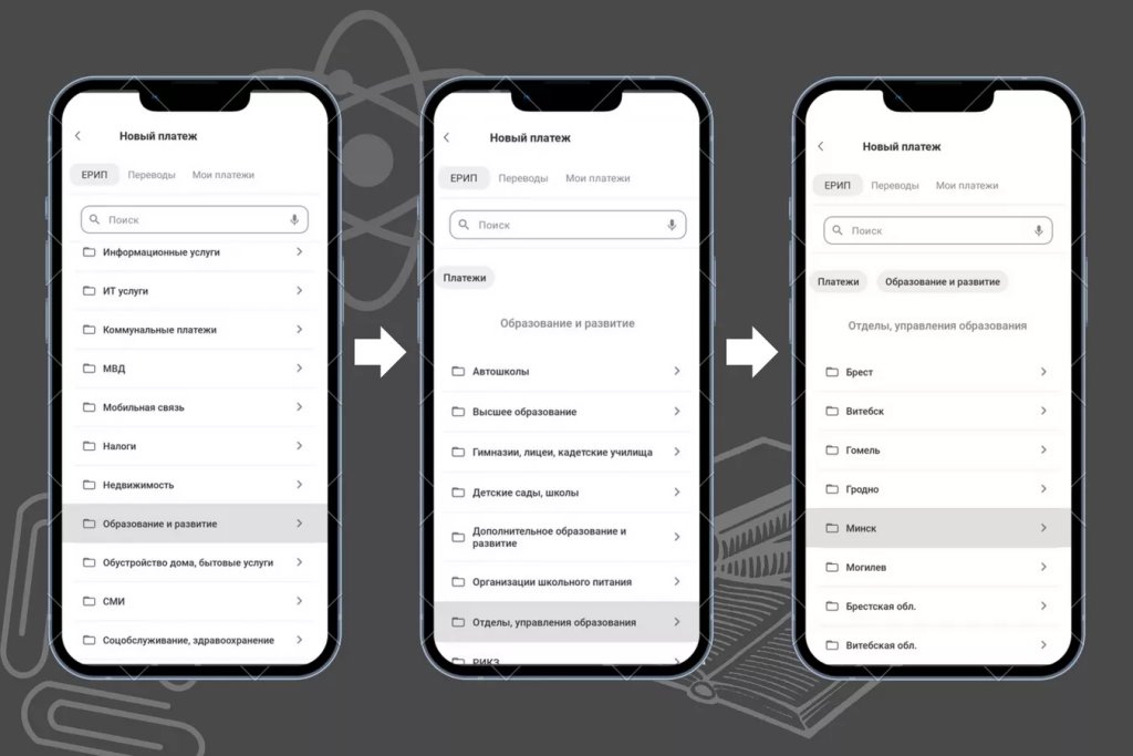 Как оплатить учебники и сколько это стоит в 2023/2024 учебном году
