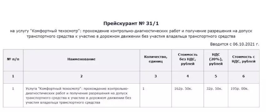 Кто заплатил за техосмотр более 200 рублей и откуда такие цены