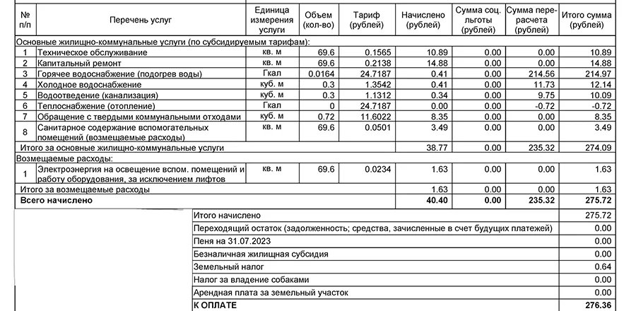 Фото из открытых источников (иллюстративное)