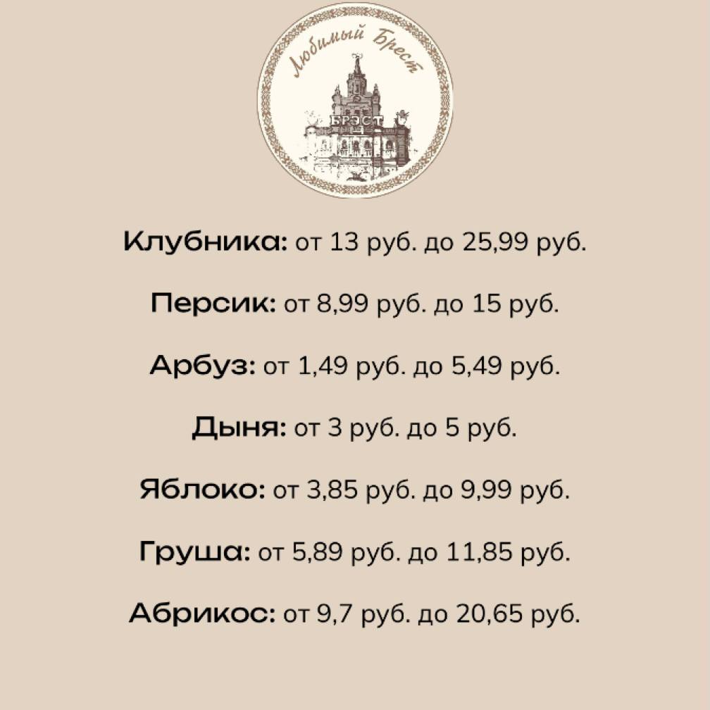 Обзор цен на рынках Бреста