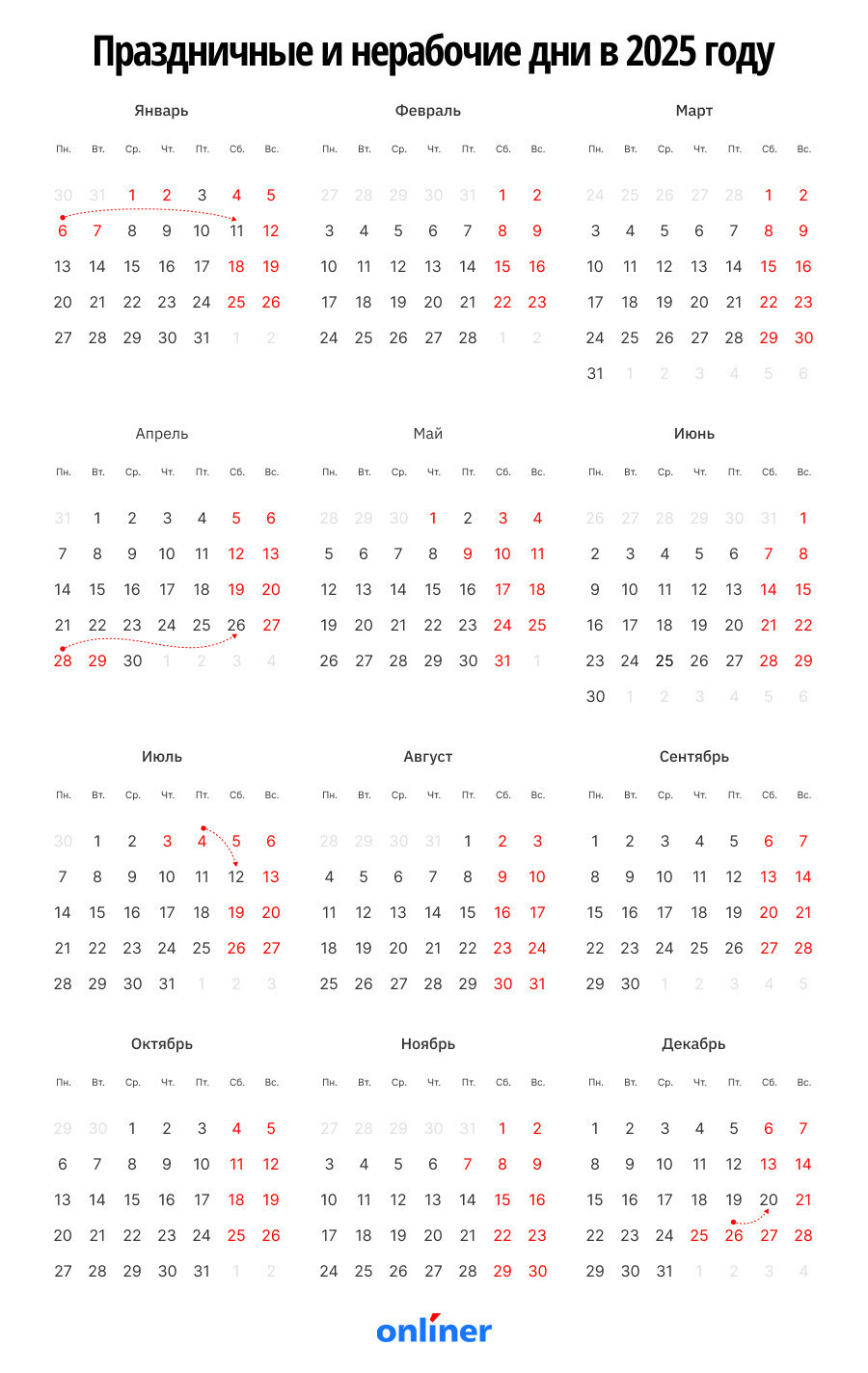 Когда у белорусов следующие большие выходные