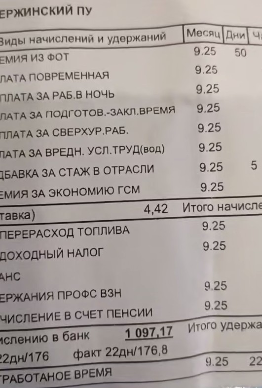 Смотрим расчетник водителя скорой помощи