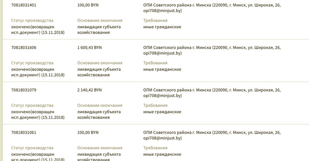 Взяли 4400 евро кредита на отдых в Испании. Остались без отпуска и без денег