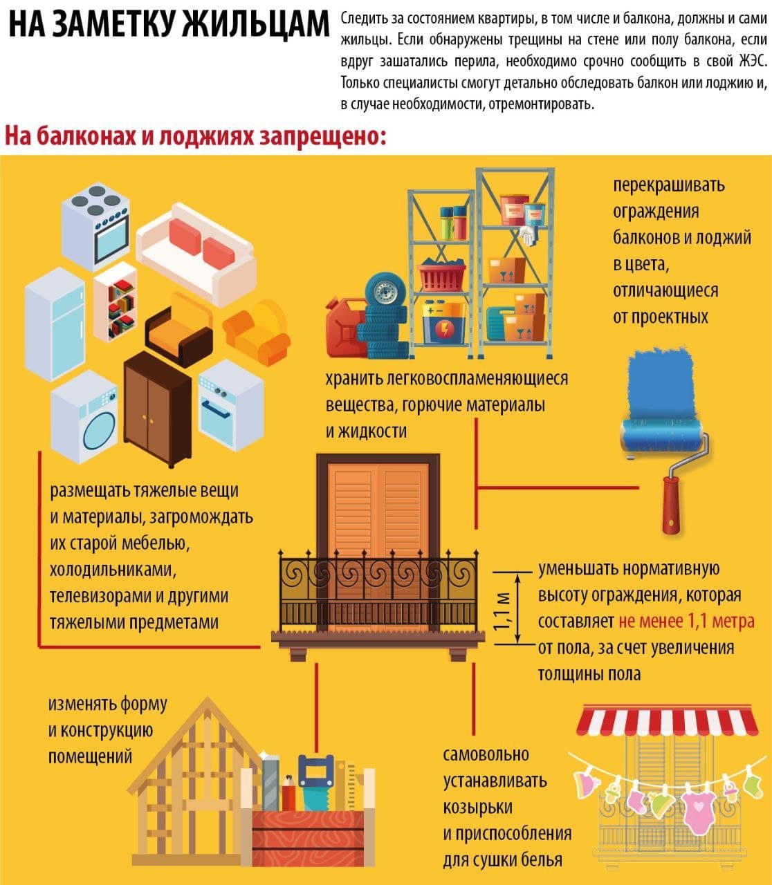 Перекрашивать ограждения и загромождать мебелью. Разобрались, чего нельзя делать на балконах и лоджиях