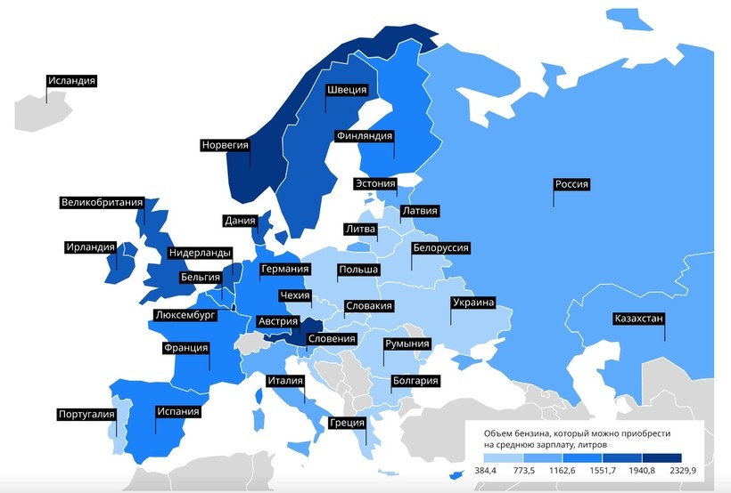 Сколько литров бензина может купить средний белорус