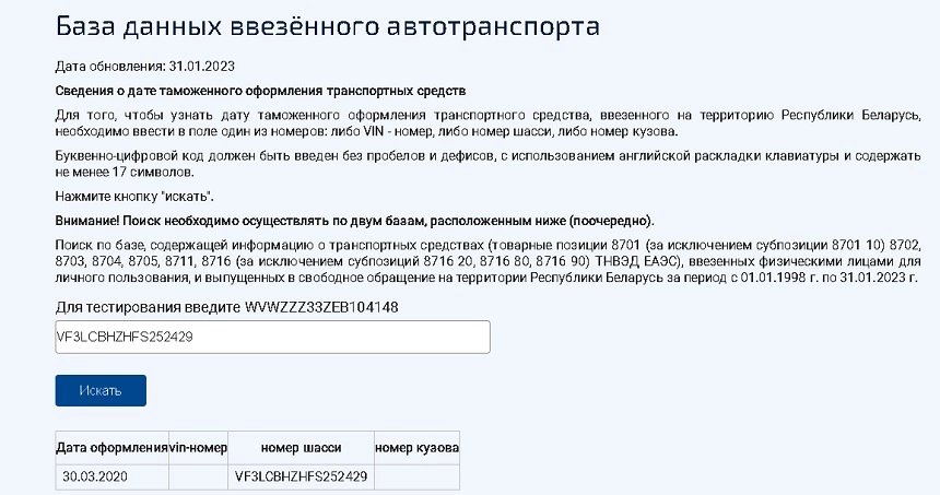 Проверяем машину перед покупкой: какие данные легко найти в интернете?