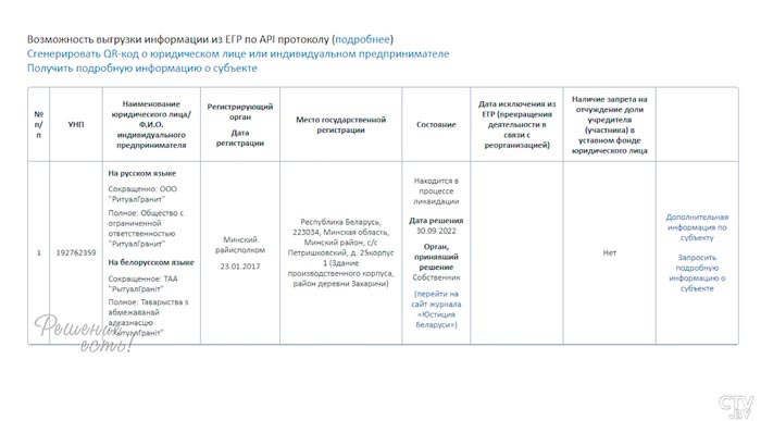Обманули на 19 тысяч рублей. Белоруска хотела установить памятник мужу, но нарвалась на мошенников