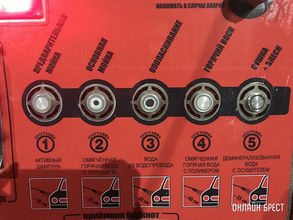 Читатель: А какими функциями на автомойке самообслуживания пользуетесь вы?