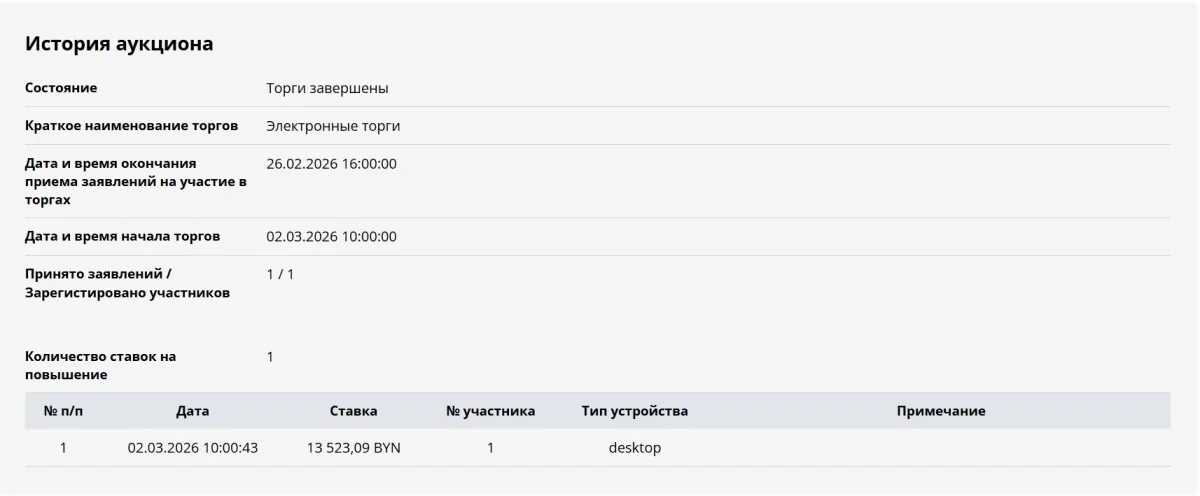 Милицейский Chrysler 300C купили — вот за сколько