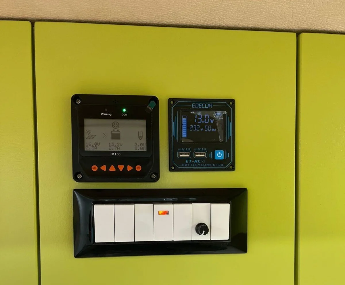 Белорус наладил собственное производство автодомов в Италии и рассказал о прибыльности этого дела