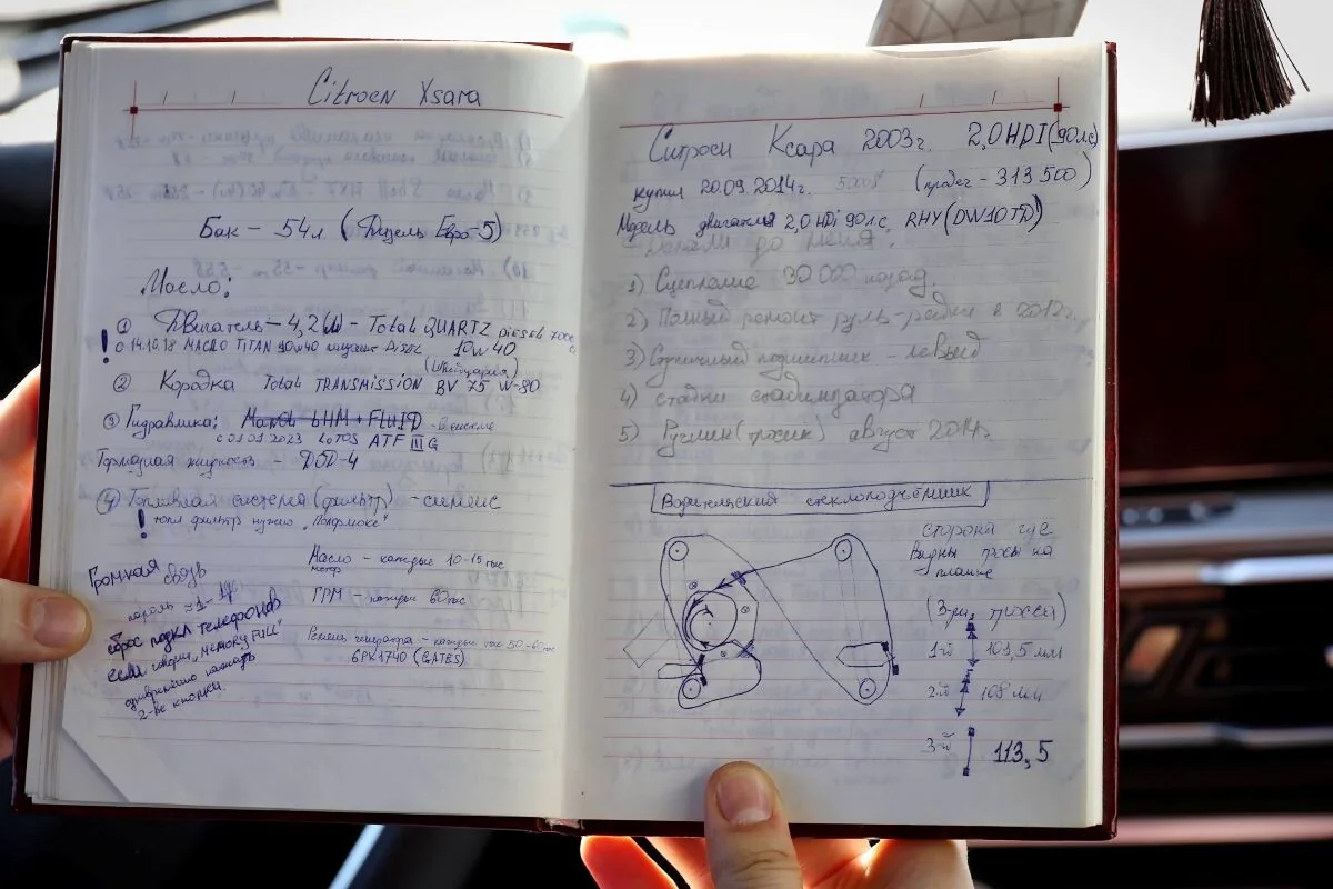 Белорус вёл учёт расходов на авто 10 лет. Результат вас удивит