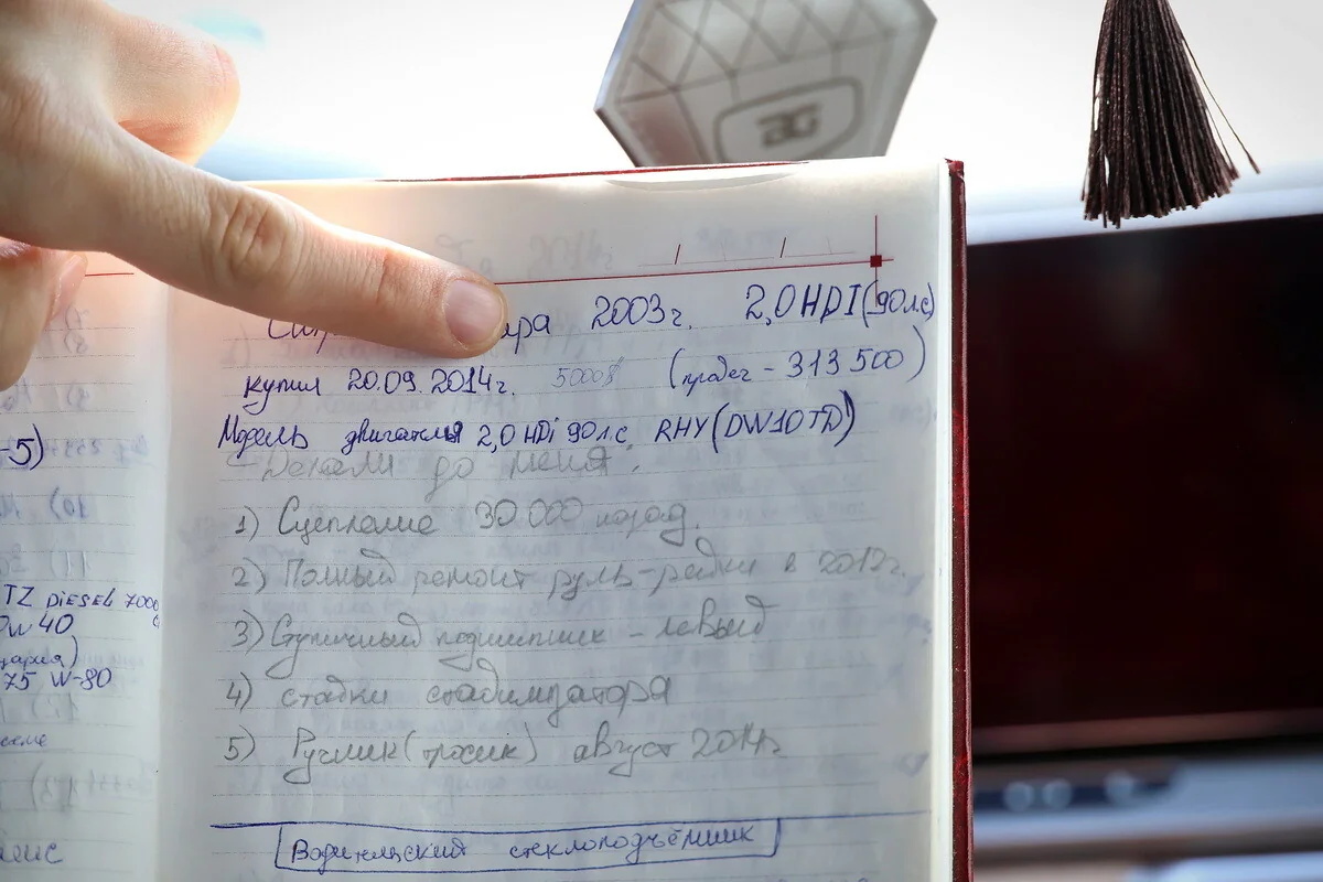 Белорус вёл учёт расходов на авто 10 лет. Результат вас удивит