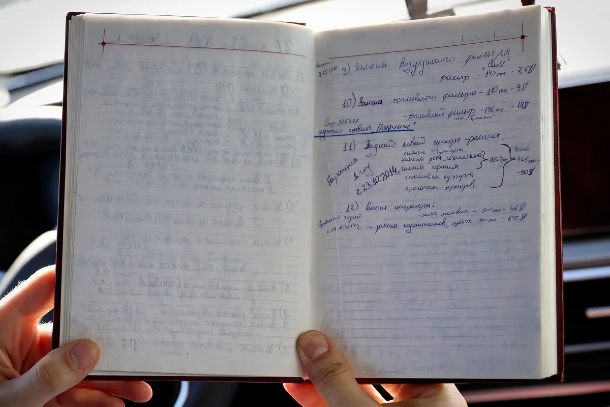 Белорус вёл учёт расходов на авто 10 лет. Результат вас удивит