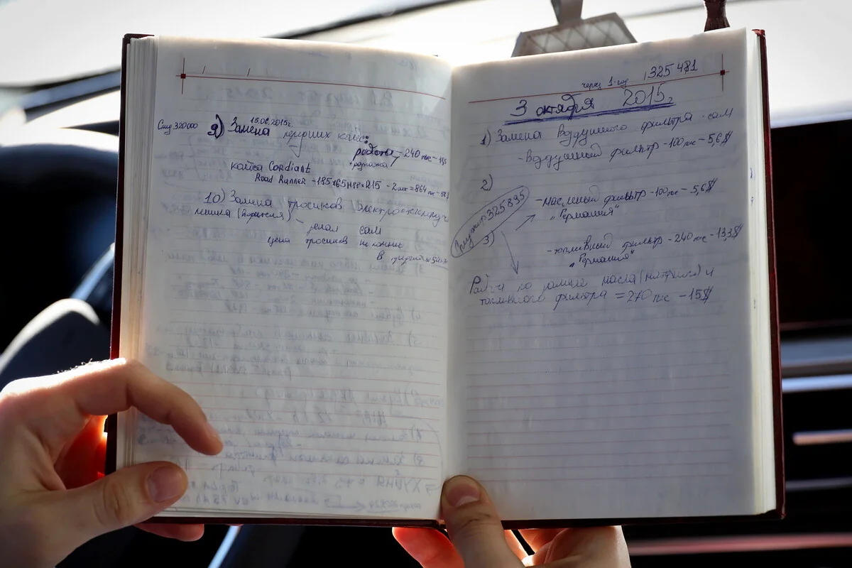 Белорус вёл учёт расходов на авто 10 лет. Результат вас удивит