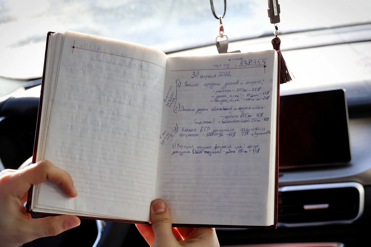 Белорус вёл учёт расходов на авто 10 лет. Результат вас удивит