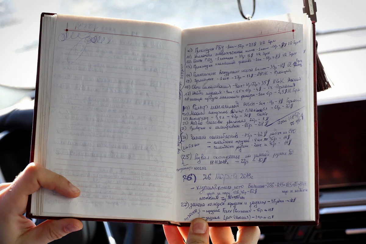 Белорус вёл учёт расходов на авто 10 лет. Результат вас удивит