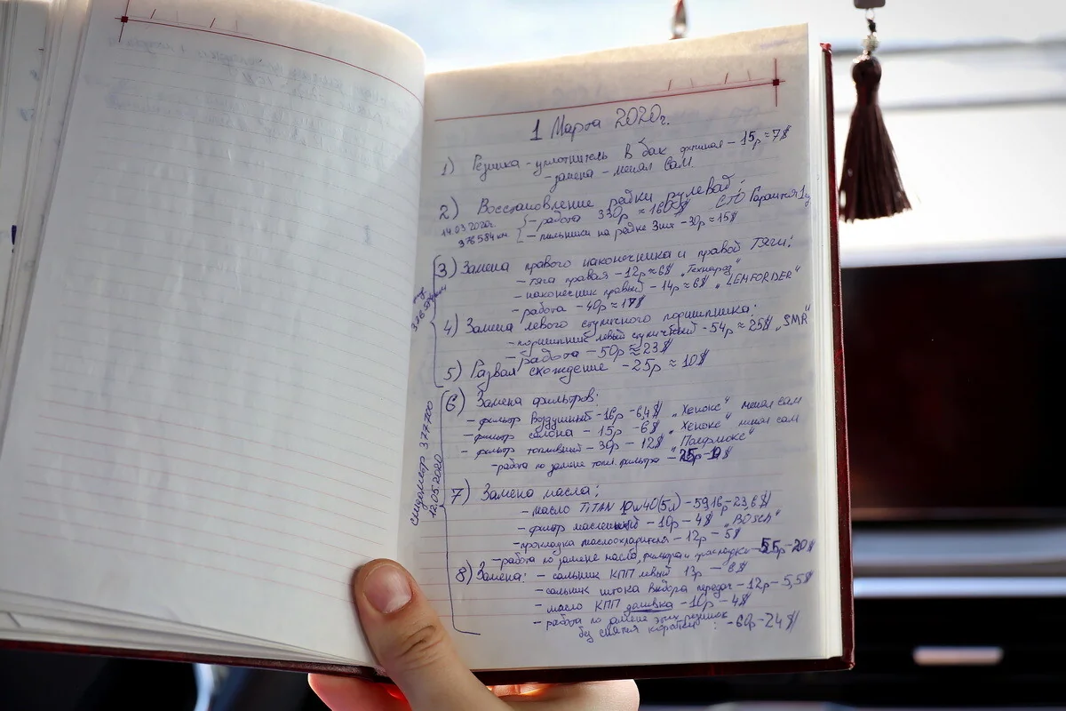 Белорус вёл учёт расходов на авто 10 лет. Результат вас удивит