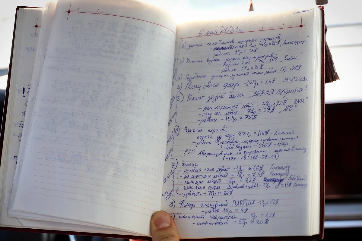 Белорус вёл учёт расходов на авто 10 лет. Результат вас удивит