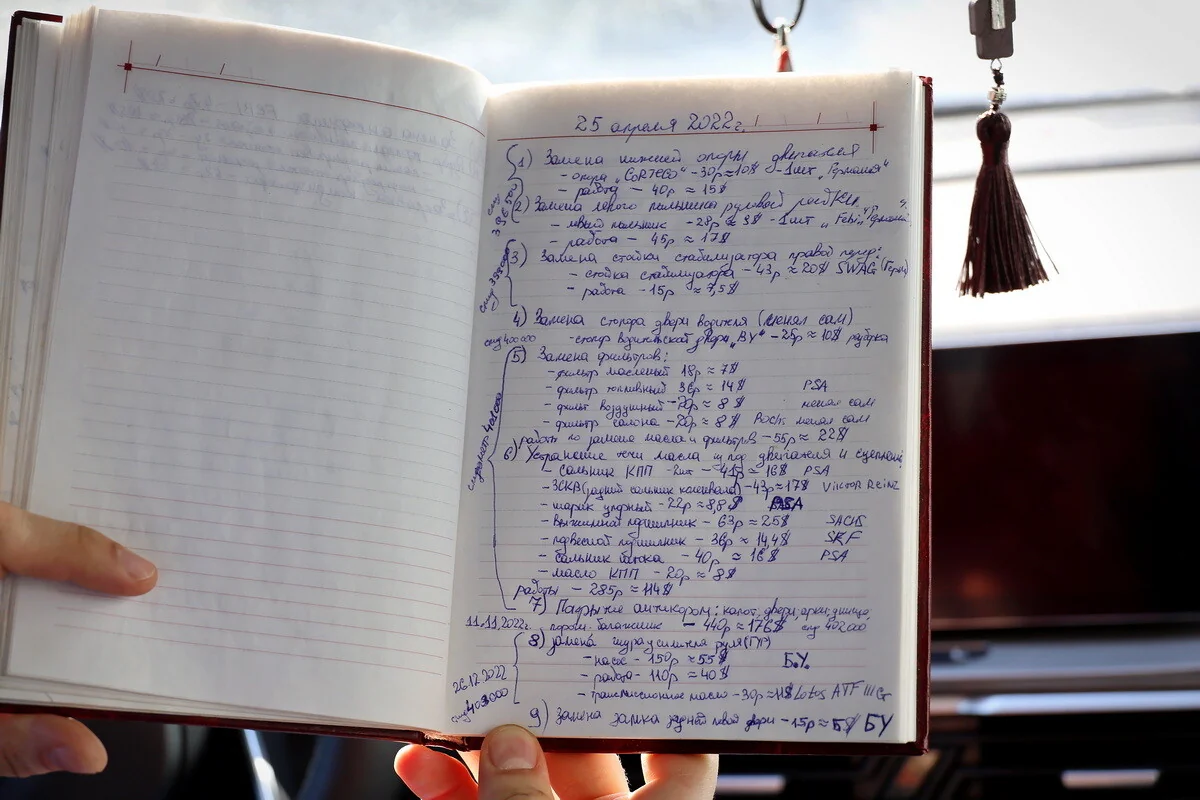 Белорус вёл учёт расходов на авто 10 лет. Результат вас удивит