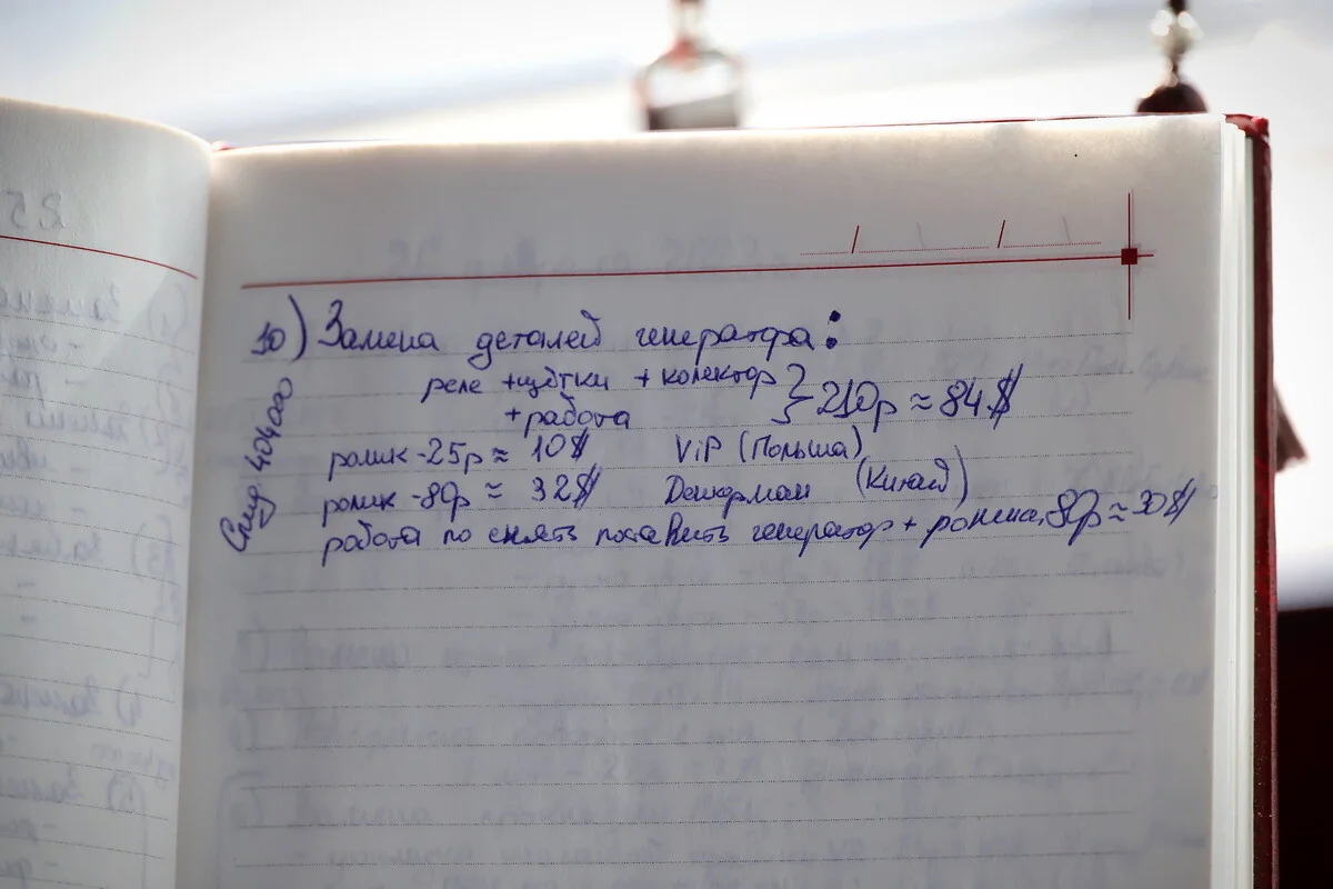 Белорус вёл учёт расходов на авто 10 лет. Результат вас удивит