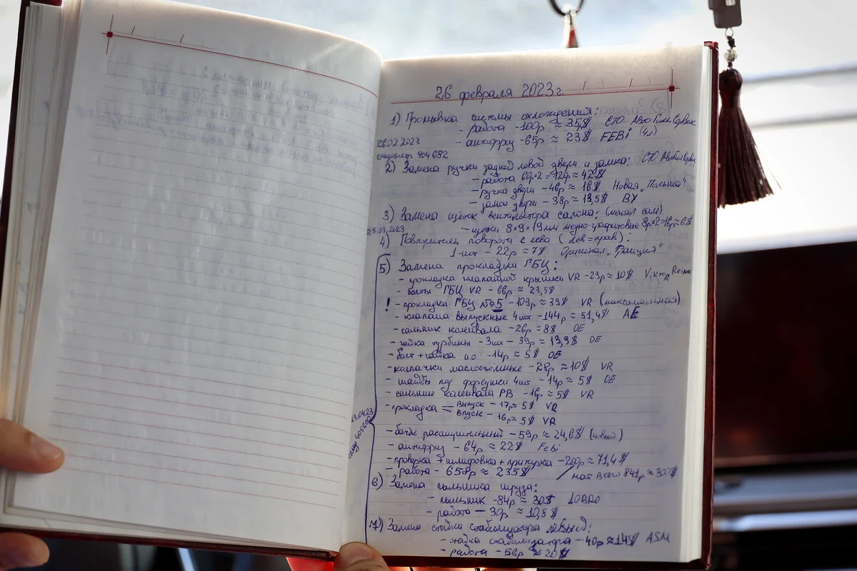 Белорус вёл учёт расходов на авто 10 лет. Результат вас удивит