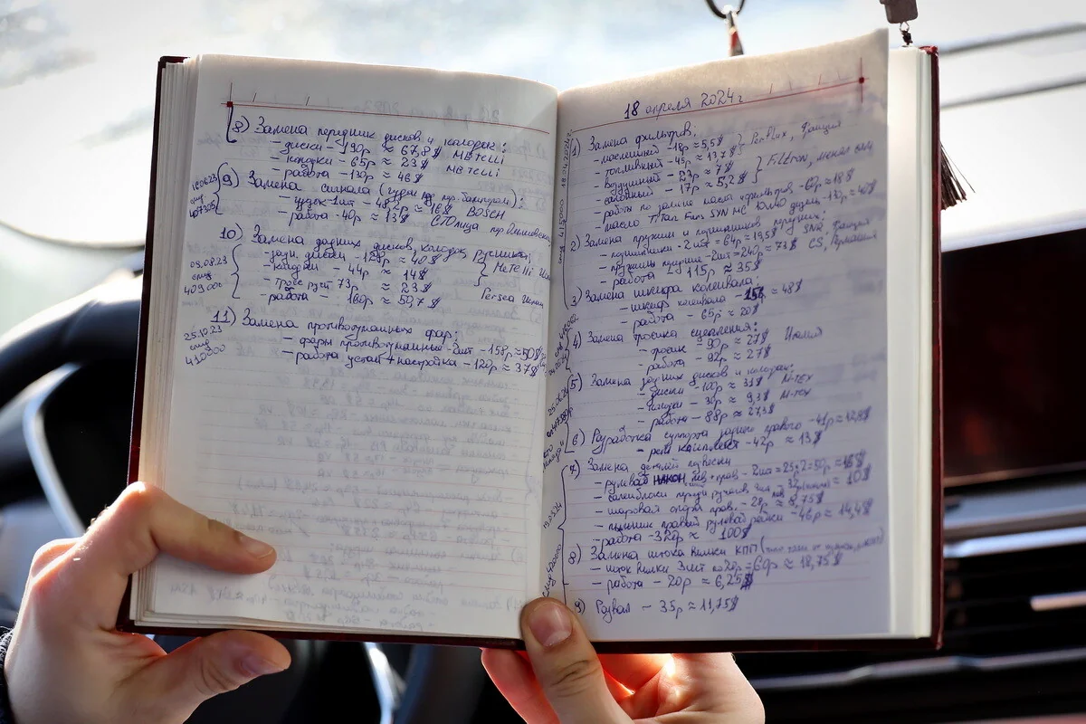 Белорус вёл учёт расходов на авто 10 лет. Результат вас удивит